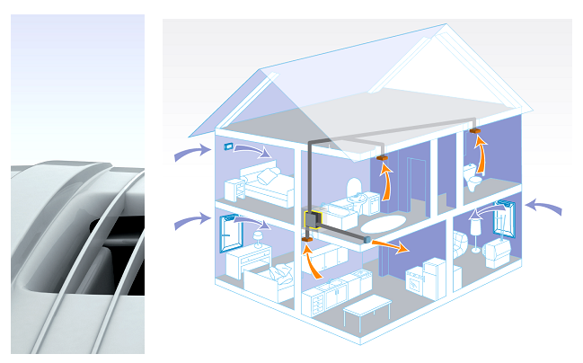 Barricada pubertad lucha Demand Control Ventilation (DCV) | SC Air Tightness & Ventilation